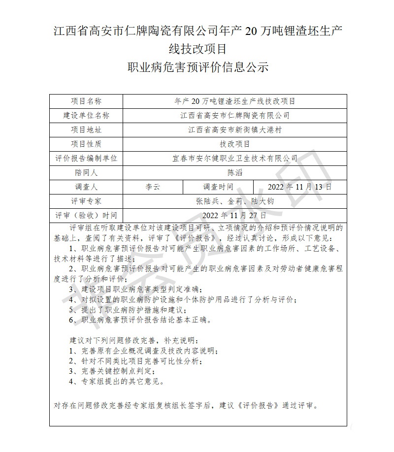 1672043059436794.jpg 江西省高安市仁牌陶瓷有限公司年產(chǎn)20萬噸鋰渣坯生產(chǎn)線技改項(xiàng)目職業(yè)病危害預(yù)評(píng)價(jià)信息公示.jpg