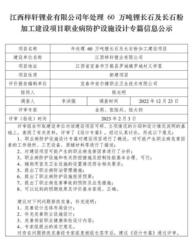 1675667396933894.jpg 江西梓軒鋰業(yè)有限公司-年處理 60 萬噸鋰長(zhǎng)石及長(zhǎng)石粉加工建設(shè)項(xiàng)目 職業(yè)病防護(hù)設(shè)施三同時(shí)工作公示信息(設(shè)計(jì)).jpg