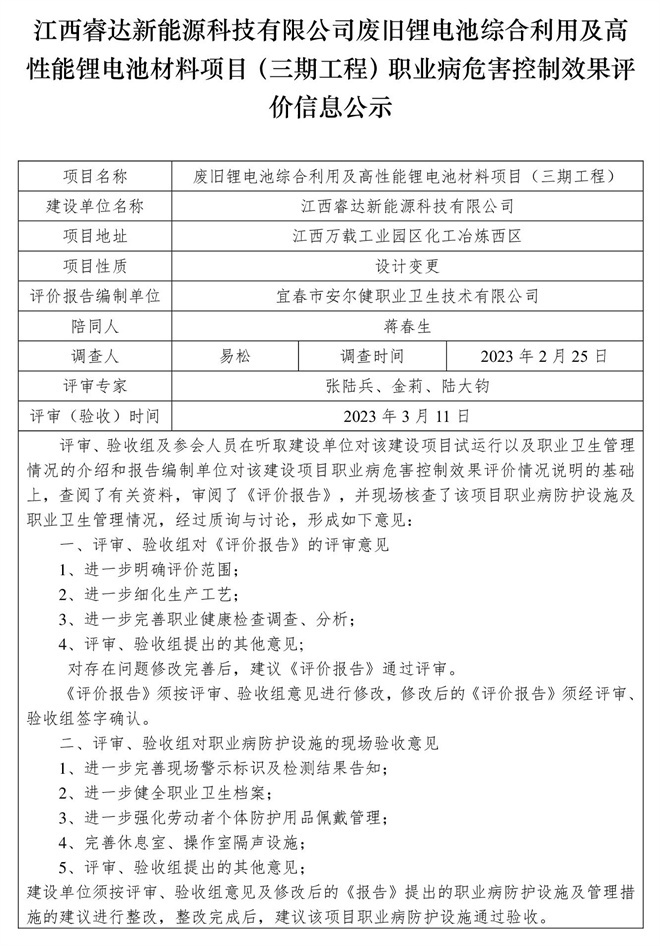 1678782161697694.jpg 江西睿達(dá)新能源科技有限公司廢舊鋰電池綜合利用及高性能鋰電池材料項(xiàng)目(三期工程)職業(yè)病危害控制效果評價(jià)信息公示.jpg