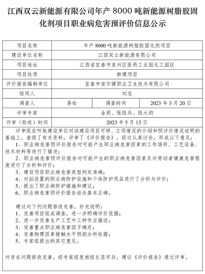 1686203117406708.jpg 江西雙云新能源有限公司年產(chǎn)8000噸新能源樹(shù)脂膠固化劑項(xiàng)目職業(yè)病危害預(yù)評(píng)價(jià)信息公示.jpg