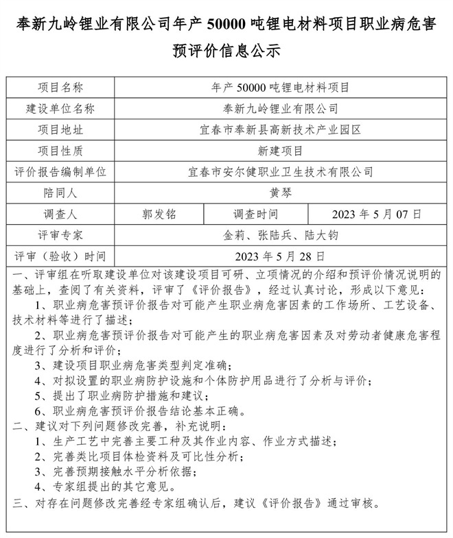 1687252211905010.jpg 奉新九嶺鋰業(yè)有限公司年產(chǎn)50000噸鋰電材料項目職業(yè)病危害預(yù)評價信息公示.jpg